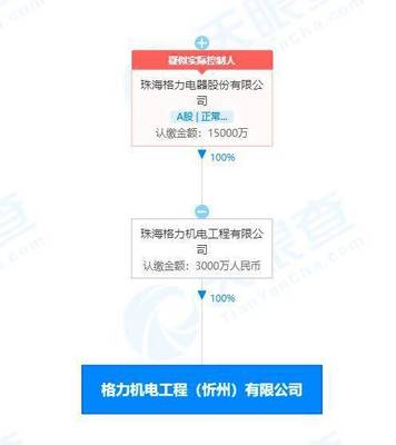 格力机电工程(忻州)成立 周伟