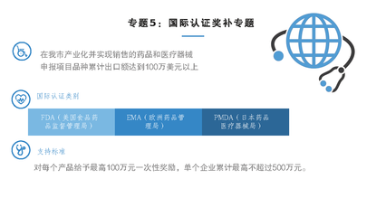 政府信息公开目录