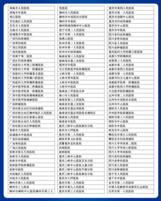 北京国际医疗器械展览会|鸣谢医院单位名单